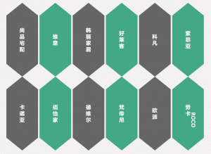 定制衣柜哪个品牌好 定制衣柜品牌有哪些 - 选购指南