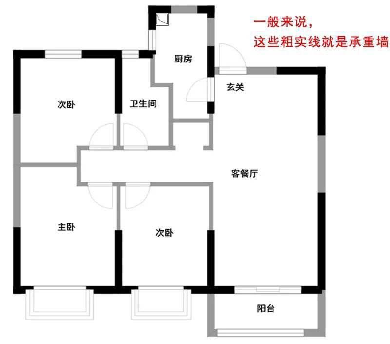 自动草稿