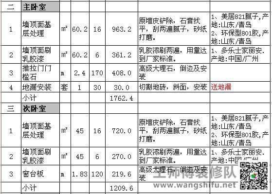 西安90平米装修预算需要多少?(附90平米装修费用清单) - 翻新攻略