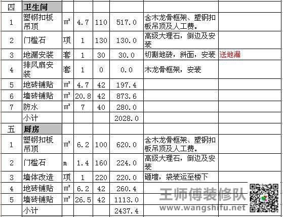 西安90平米装修预算需要多少?(附90平米装修费用清单) - 翻新攻略