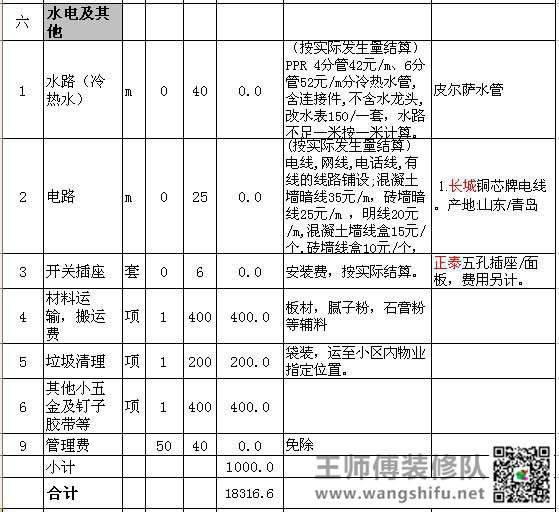 西安90平米装修预算需要多少?(附90平米装修费用清单) - 翻新攻略